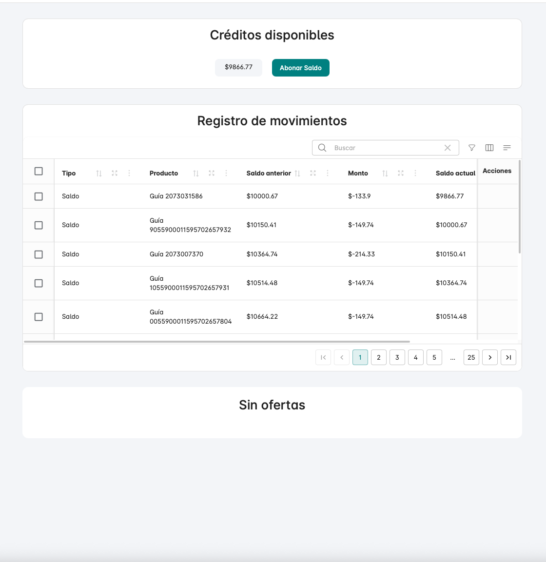 Créditos y registro de movimientos